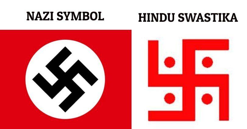 Why Hitler's Swastika is not actually Swastika?